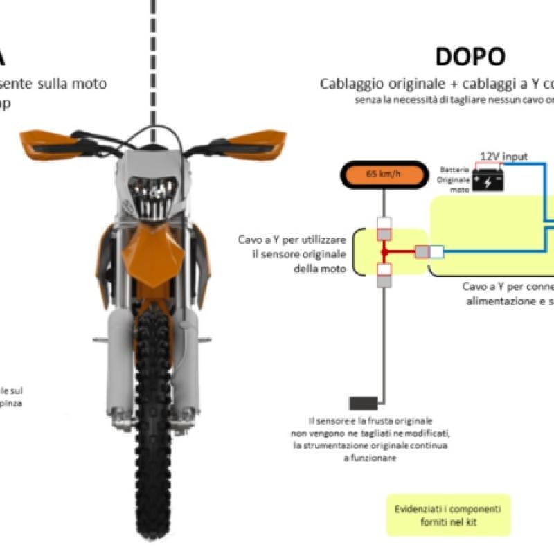 Cablaggio Tripmaster Joymap - Enduro Specialistiche