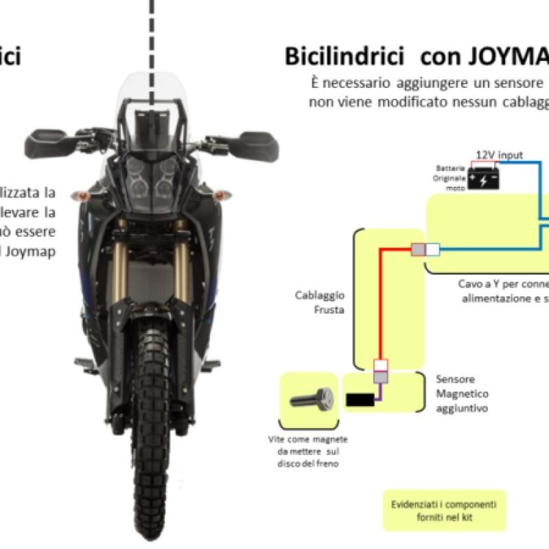 Cablaggio Tripmaster Joymap Universale